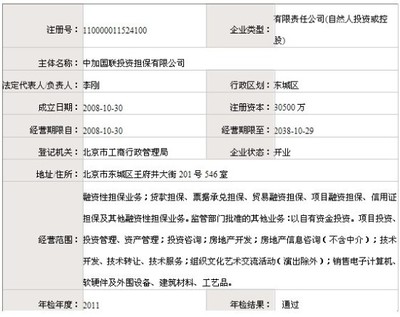 非融資性擔(dān)保行業(yè)迎嚴冬 十家機構(gòu)公示背后的行業(yè)變革